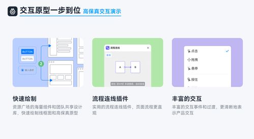 9個(gè)實(shí)用的交互設(shè)計(jì)軟件,get更簡(jiǎn)單的原型制作方式