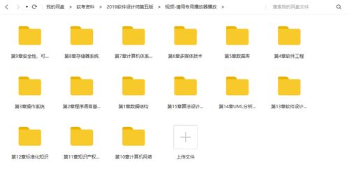 軟考總結(jié) 中級(jí)軟件設(shè)計(jì)師